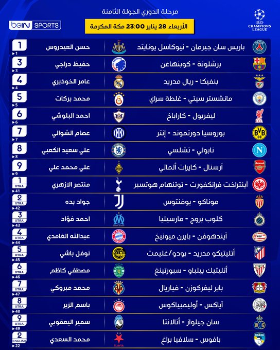 جدول مباريات دوري أبطال أوروبا